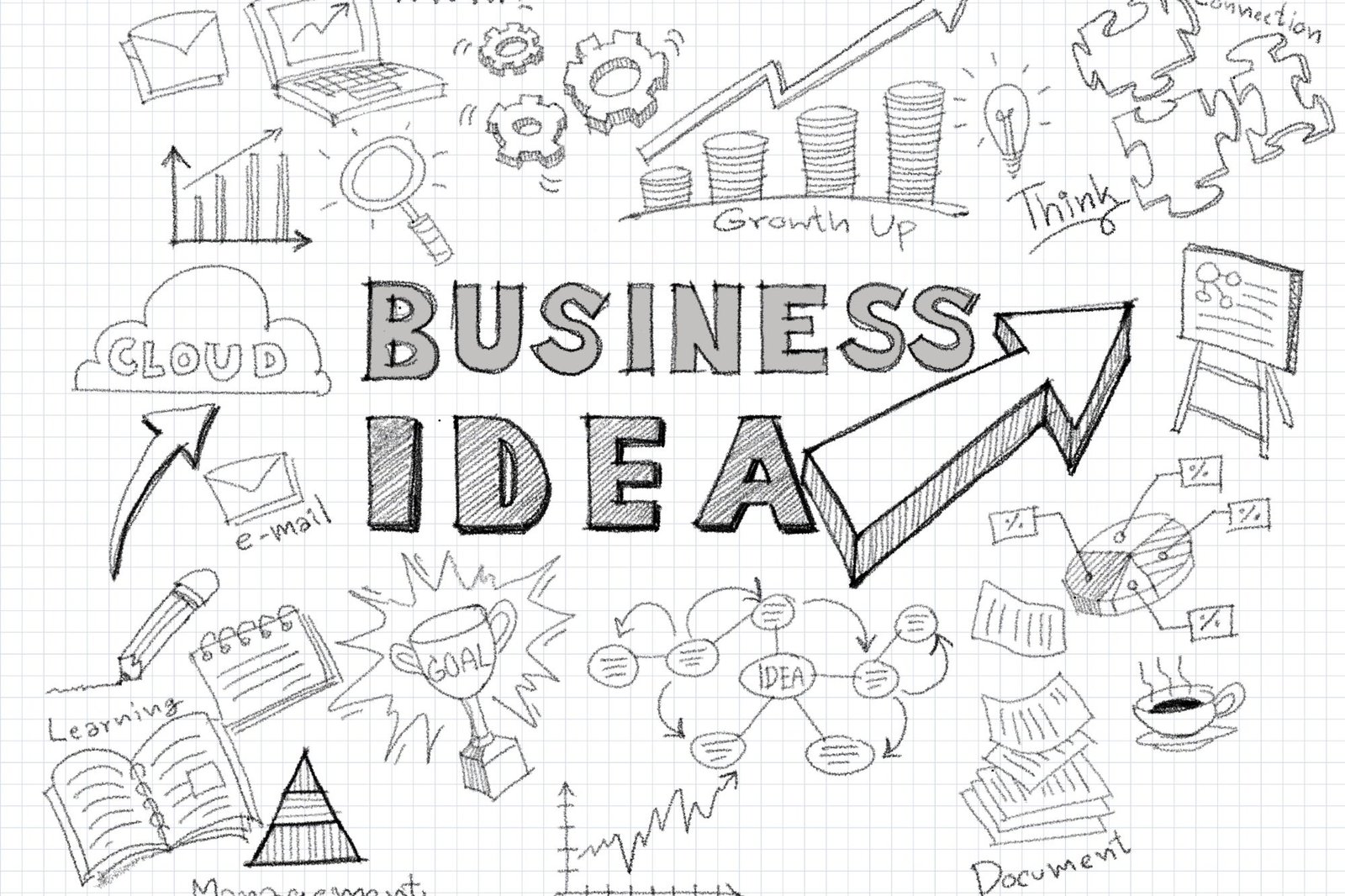 101 Small Business Ideas to Match Your Personality, Investment, Skills & Goals